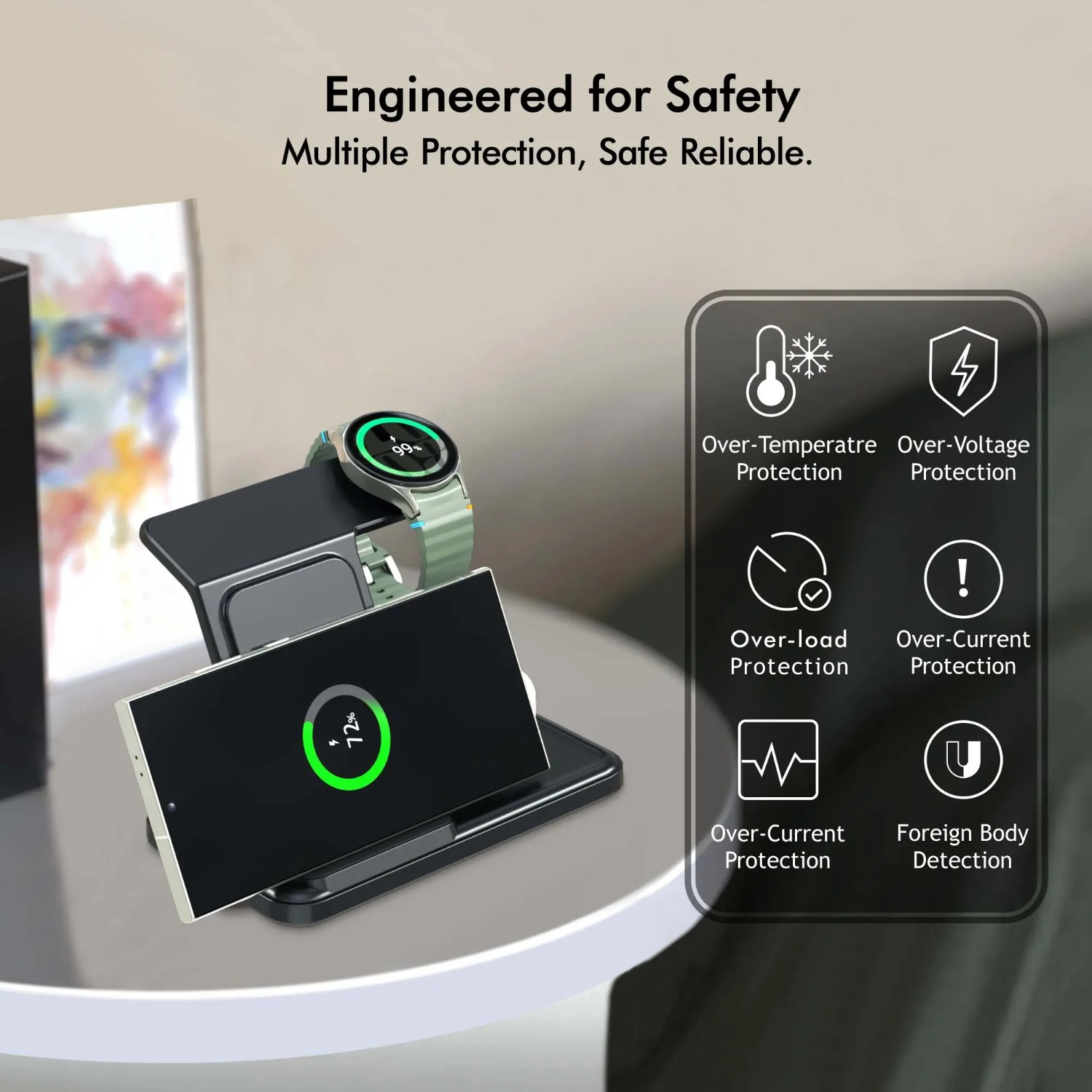 Stacja ładująca 3w1 bezprzewod – Wireless Charger 3 In 1 recenzja i cena