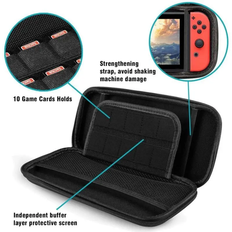Torby na zestaw 6 w 1 do akces – Tech Protect Accessories recenzja i cena