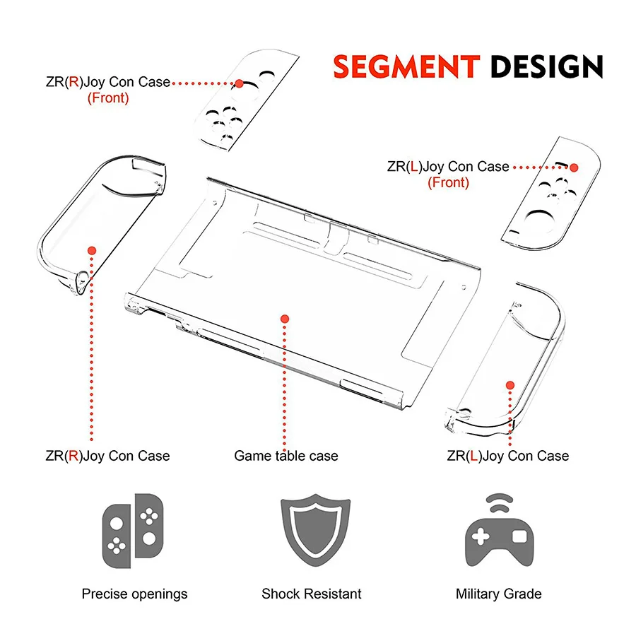 Torby na zestaw 6 w 1 do akces – Tech Protect Accessories recenzja i cena